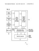 CIRCUITS, METHODS, AND COMPUTER PROGRAMS TO DETECT MECHANICAL STRESS AND     TO MONITOR A SYSTEM diagram and image