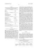 BIOMARKERS TO IMPROVE PREDICTION OF HEART FAILURE RISK diagram and image