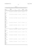 BIOMARKERS TO IMPROVE PREDICTION OF HEART FAILURE RISK diagram and image