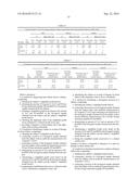 BIOMARKERS TO IMPROVE PREDICTION OF HEART FAILURE RISK diagram and image