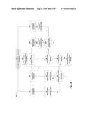 HYBRID AMMPLITUDE ADJUSTMENT ALGORITHM FOR RESISTIVITY LOGGING TOOLS diagram and image