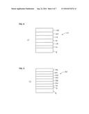 Crazing Resistant Coating And Method Thereof diagram and image