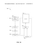 Dynamic Image Presentation diagram and image