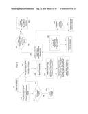 Systems, Devices and Methods for the Prevention and Treatment of Pressure     Ulcers, Bed Exits, Falls, and Other Conditions diagram and image