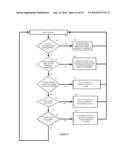 Systems, Devices and Methods for the Prevention and Treatment of Pressure     Ulcers, Bed Exits, Falls, and Other Conditions diagram and image