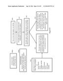 Systems, Devices and Methods for the Prevention and Treatment of Pressure     Ulcers, Bed Exits, Falls, and Other Conditions diagram and image