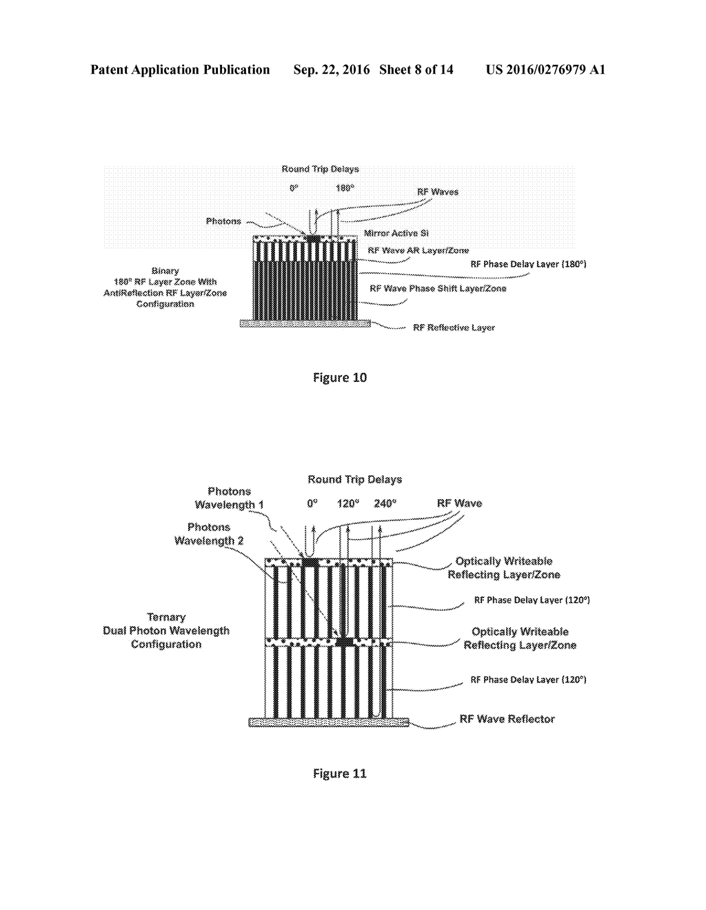 RF Diffractive Element with Dynamically Writable Sub-Wavelength Pattern     Spatial Definition - diagram, schematic, and image 09