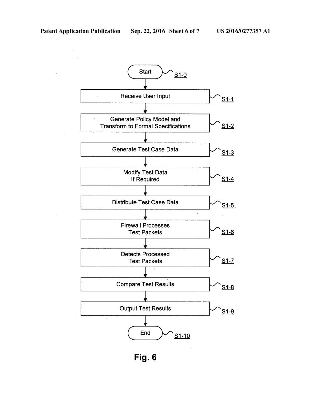 FIREWALL TESTING - diagram, schematic, and image 07