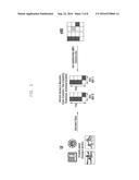 METHOD AND APPARATUS FOR APPLICATION RECOGNITION QOS-DIFFERENTIATED     DEVICE-TO-DEVICE COMMUNICATION IN WIRELESS COMMUNICATION SYSTEM diagram and image
