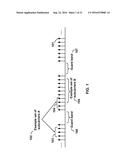 Channel State Information Transmission in a Wireless Device and Wireless     Network diagram and image