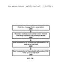 Channel State Information Transmission in a Wireless Device and Wireless     Network diagram and image