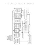 SYSTEM FOR ASSESSING A MENTAL HEALTH DISORDER diagram and image