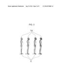 STANDING POSITION EVALUATION APPARATUS, STANDING POSITION EVALUATION     METHOD, AND NON-TRANSITORY COMPUTER READABLE MEDIUM diagram and image