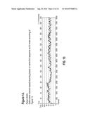 Method and System for Diagnosing Uterine Contraction Levels Using Image     Analysis diagram and image