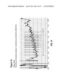 Method and System for Diagnosing Uterine Contraction Levels Using Image     Analysis diagram and image