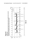 Method and System for Diagnosing Uterine Contraction Levels Using Image     Analysis diagram and image