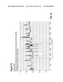 Method and System for Diagnosing Uterine Contraction Levels Using Image     Analysis diagram and image