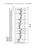 Method and System for Diagnosing Uterine Contraction Levels Using Image     Analysis diagram and image