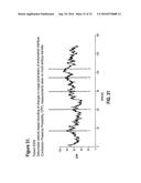 Method and System for Diagnosing Uterine Contraction Levels Using Image     Analysis diagram and image