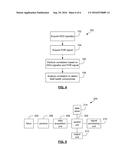 EEG MONITOR OF FETAL HEALTH diagram and image