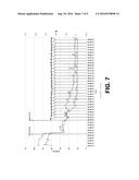 USING PH AND SMO2 FROM A SPECTRAL SENSOR AS AN INDICATION OF SUBJECT DOWN     TIME diagram and image