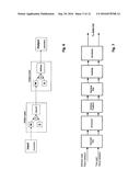 BIOLOGICAL PARAMETER ESTIMATION diagram and image