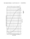 BIOLOGICAL PARAMETER ESTIMATION diagram and image