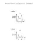 Living Body Information Sensor diagram and image