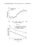 COMPACT LOW-POWER RECORDING ARCHITECTURE FOR MULTICHANNEL ACQUISITION OF     BIOLOGICAL SIGNALS AND METHOD FOR COMPRESSING SAID BIOLOGICAL SIGNAL DATA diagram and image