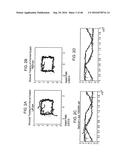 METHODS AND KITS FOR ASSESSING NEUROLOGICAL AND OPHTHALMIC FUNCTION AND     LOCALIZING NEUROLOGICAL LESIONS diagram and image