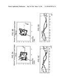 METHODS AND KITS FOR ASSESSING NEUROLOGICAL AND OPHTHALMIC FUNCTION AND     LOCALIZING NEUROLOGICAL LESIONS diagram and image