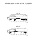 METHODS AND KITS FOR ASSESSING NEUROLOGICAL AND OPHTHALMIC FUNCTION AND     LOCALIZING NEUROLOGICAL LESIONS diagram and image