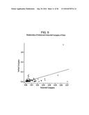 METHODS AND KITS FOR ASSESSING NEUROLOGICAL AND OPHTHALMIC FUNCTION AND     LOCALIZING NEUROLOGICAL LESIONS diagram and image