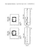 METHODS AND KITS FOR ASSESSING NEUROLOGICAL AND OPHTHALMIC FUNCTION AND     LOCALIZING NEUROLOGICAL LESIONS diagram and image