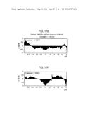 METHODS AND KITS FOR ASSESSING NEUROLOGICAL AND OPHTHALMIC FUNCTION AND     LOCALIZING NEUROLOGICAL LESIONS diagram and image