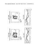 METHODS AND KITS FOR ASSESSING NEUROLOGICAL AND OPHTHALMIC FUNCTION AND     LOCALIZING NEUROLOGICAL LESIONS diagram and image