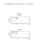 METHODS AND KITS FOR ASSESSING NEUROLOGICAL AND OPHTHALMIC FUNCTION AND     LOCALIZING NEUROLOGICAL LESIONS diagram and image