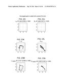 METHODS AND KITS FOR ASSESSING NEUROLOGICAL AND OPHTHALMIC FUNCTION AND     LOCALIZING NEUROLOGICAL LESIONS diagram and image