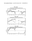 METHODS AND KITS FOR ASSESSING NEUROLOGICAL AND OPHTHALMIC FUNCTION AND     LOCALIZING NEUROLOGICAL LESIONS diagram and image