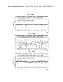 METHODS AND KITS FOR ASSESSING NEUROLOGICAL AND OPHTHALMIC FUNCTION AND     LOCALIZING NEUROLOGICAL LESIONS diagram and image