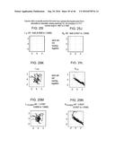 METHODS AND KITS FOR ASSESSING NEUROLOGICAL AND OPHTHALMIC FUNCTION AND     LOCALIZING NEUROLOGICAL LESIONS diagram and image