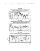 METHODS AND KITS FOR ASSESSING NEUROLOGICAL AND OPHTHALMIC FUNCTION AND     LOCALIZING NEUROLOGICAL LESIONS diagram and image