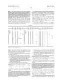 METHODS AND KITS FOR ASSESSING NEUROLOGICAL AND OPHTHALMIC FUNCTION AND     LOCALIZING NEUROLOGICAL LESIONS diagram and image