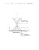 ULTRASOUND SIGNAL PROCESSING DEVICE, ULTRASOUND DIAGNOSTIC DEVICE diagram and image