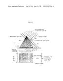 ULTRASOUND SIGNAL PROCESSING DEVICE, ULTRASOUND DIAGNOSTIC DEVICE diagram and image