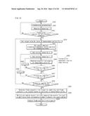 ULTRASOUND SIGNAL PROCESSING DEVICE, ULTRASOUND DIAGNOSTIC DEVICE diagram and image