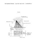 ULTRASOUND SIGNAL PROCESSING DEVICE, ULTRASOUND DIAGNOSTIC DEVICE diagram and image