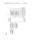 MEDICAL DIAGNOSTIC APPARATUS, METHOD FOR OPERATING MEDICAL DIAGNOSTIC     APPARATUS, AND COMPUTER-READABLE RECORDING MEDIUM diagram and image