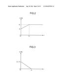 MEDICAL DIAGNOSTIC APPARATUS, METHOD FOR OPERATING MEDICAL DIAGNOSTIC     APPARATUS, AND COMPUTER-READABLE RECORDING MEDIUM diagram and image