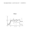 MEDICAL DIAGNOSTIC APPARATUS, METHOD FOR OPERATING MEDICAL DIAGNOSTIC     APPARATUS, AND COMPUTER-READABLE RECORDING MEDIUM diagram and image